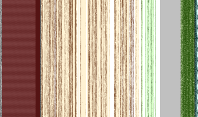 Actual accesses vs. readahead